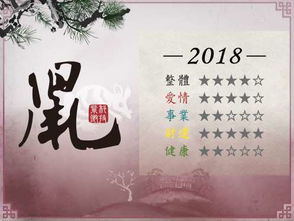 瑞犬迎喜乐,揭晓2018年12生肖运势 