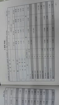 工程计价关于管道安装的一个问题，求解答