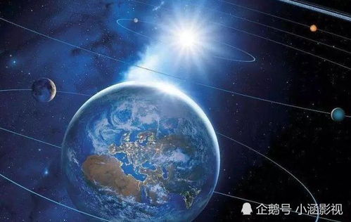 科学家发现24颗 超宜居 行星,比地球还舒适,更适合人类