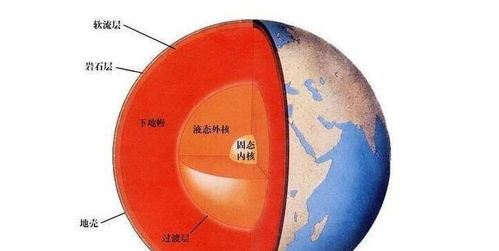 四川省处于大陆板块的交接吗？