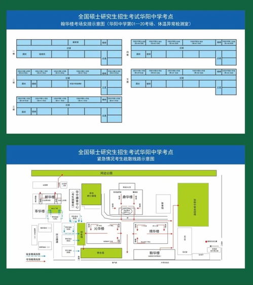 成都中和职中有哪些王牌专业