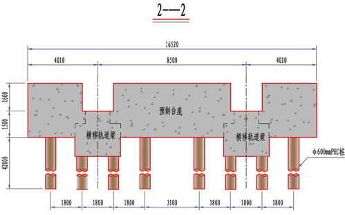 超精美桥梁方案设计图,张张可留作模板