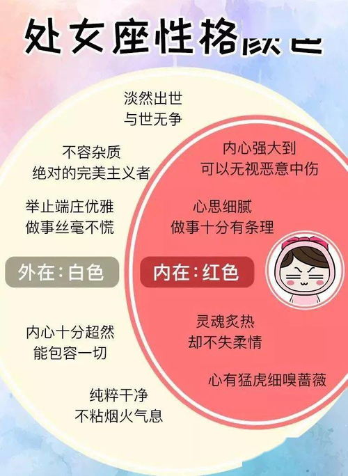 哪种颜色最能代表处女座 