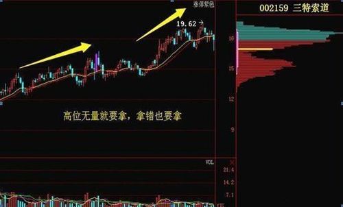 中国目前的钢铁类上市公司，为什么股价都不上涨