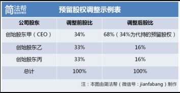 执行案号：(2022）粤2071执5919号，执行公告怎么查不到