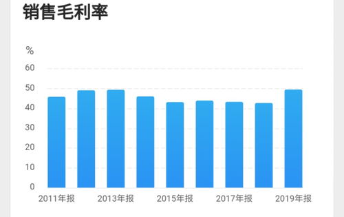 久远银海社保系统具体操作