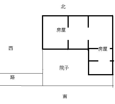 坐北朝南院落,,大门应该在哪个方位 