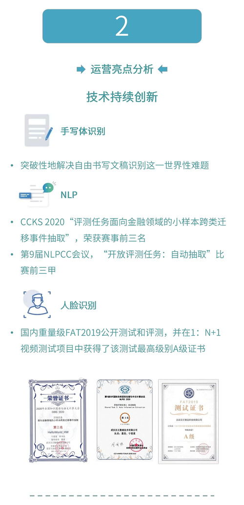 各位高手帮小弟看看汉王科技这票如何？据说2年会涨10倍