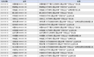 中国百年企业名单(百年企业上市公司有哪些)