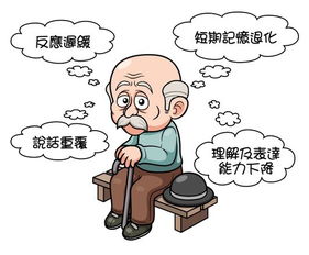 请问朋友们偏方治疗老年痴呆症的效果怎么样呀？那个可以信赖吗？