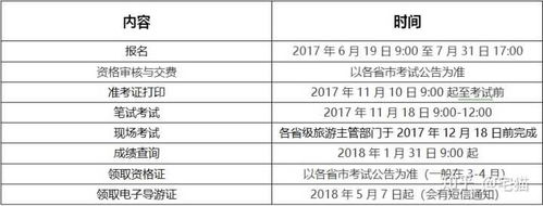 表情 打算2018年考导游资格证,求大神给个自学计划和方向 表情 