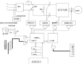 电路示意图版权费是多少？