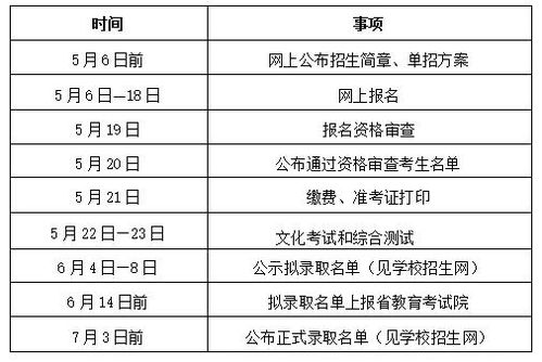 湖南大专单招学校排名及分数线，湖南省内大专院校排名