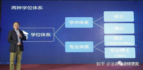 查重升级背后的深层原因：技术进步与学术诚信的双重驱动