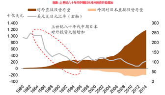 上市公司海外并购对股价是利好吗