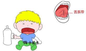 小孩嘴里有股腐臭怎么回事？，我该怎么办？