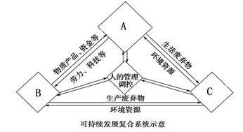 沪警示板块概念是什么意思