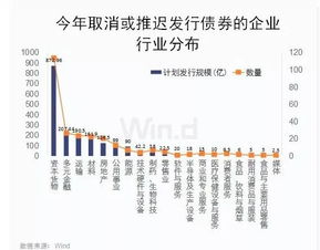 中外合资的公司的性质是什么？也属于国企吗？