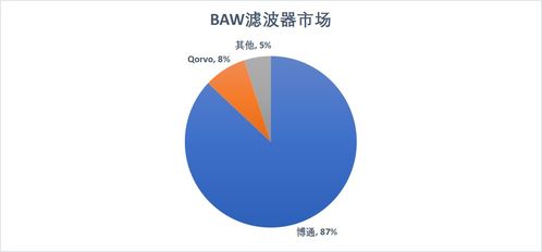 华力创通回应投资者密集提问：6G推进卫星通信行业升温