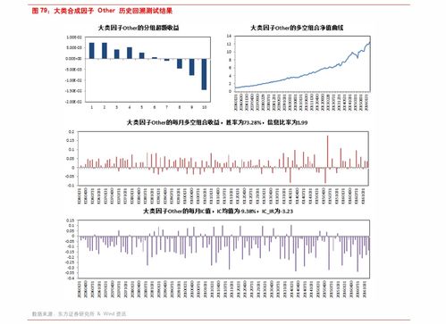 券商股集体上涨，中金公司涨近4%，中信建投证券涨超3%