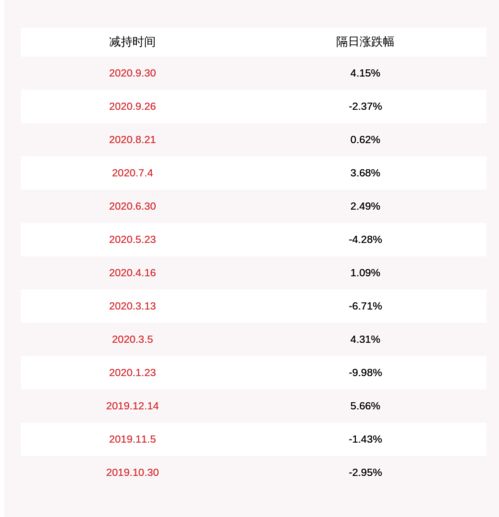 欧盟税改不变爱尔兰低税率 25 研发支出可抵税 吸引中国高科技企业