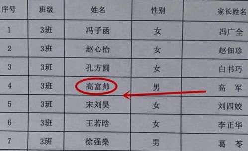 奶奶带孙子去看病,医生一喊孩子的名字,周围的人都笑了