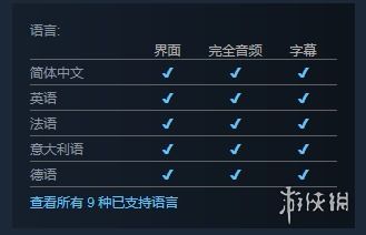 打工人起来搬砖了 建筑工人模拟器 上架Steam 