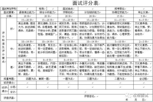 2018国考面试有黑幕吗 找关系能进吗 