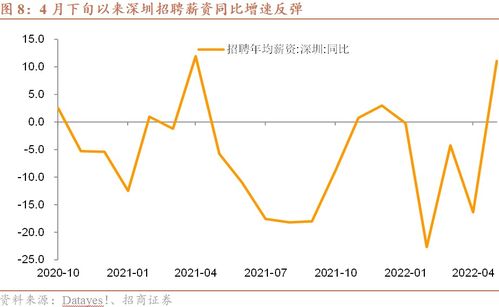 常态化核酸检测下的深圳经济景象 