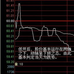 什么是股票定向转增，和定向转发是一回事吗？