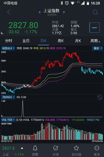 修改选股公式