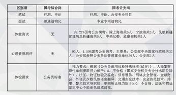 铁路公安国考专业知识