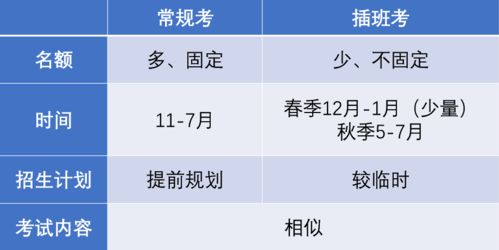 请问什么是央票它是一个什么形式？请简单明了的解释一下！