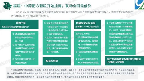 招标周周看 四川发布药品价格监测计算规则,优化 红黄绿线 三色标示