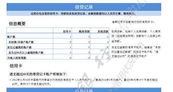 透支超过60天是什么？具体点