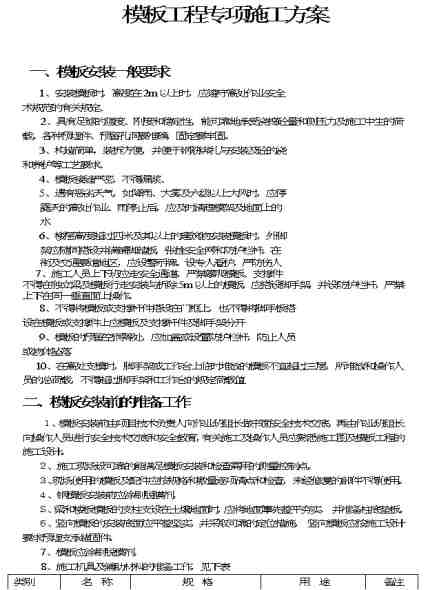 模板安装方案.doc(模板安装方案编制依据)