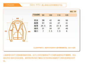 求助 我准备在网上卖童装 知道衣服的衣长 胸围 袖长等 怎么推算出适合身高多少的小孩穿呢 