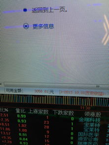 香港股票多久可以卖出
