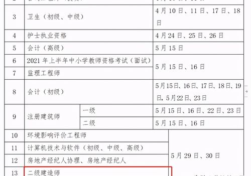 2022年湖北普通高中学业水平考试结果如何查询(图2)