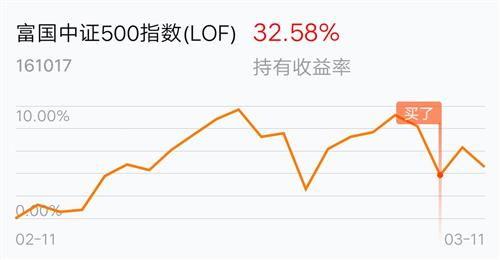 161017富国中证500可以长期定投吗，打算最低5年以上，给孩子当教育金 ，谢谢大神赐教！