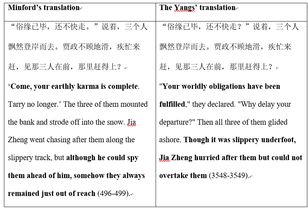 黄敬凯 Comparing Minford s and the Yangs Translations 