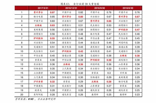 最新头条!湛江双喜酒楼与香烟价格查询指南“烟讯第23739章” - 5 - 680860香烟网