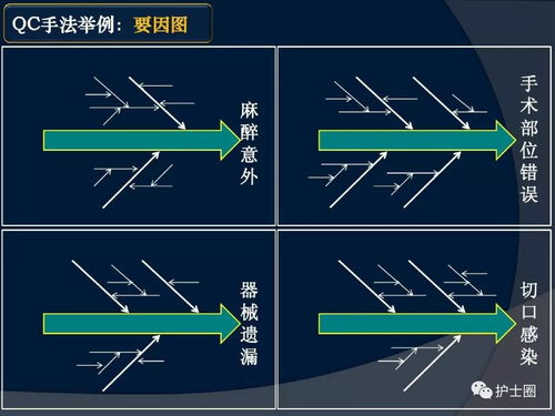 注意的品质有哪些?影响每一种品质的因素是什么?