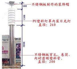 问下各位墙面做法有什么区别