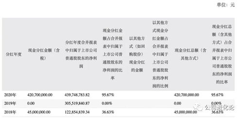 为什么我买的股票限价委托时成本价是5.24元当时没成交可是股市交易结束后晚上7点