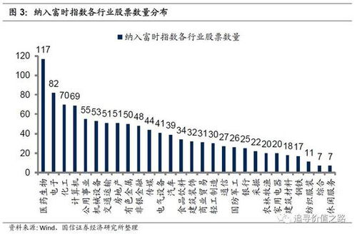 详细解释 标的 与 标的物 的区别