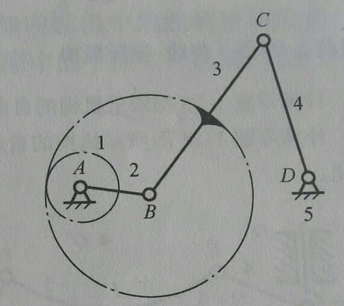 計算都遵循相同的規則:【計算公式】 ;f=3n-(2pl ph ) ;n:活動構件數