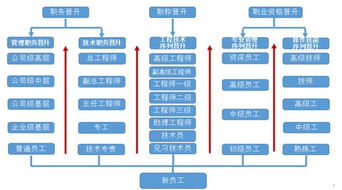 我想知道 内蒙古君正能源化工怎么样？谢谢了~