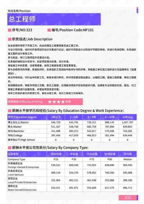 知网查重订单报告下载