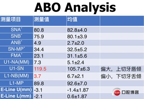 bolton指数图片